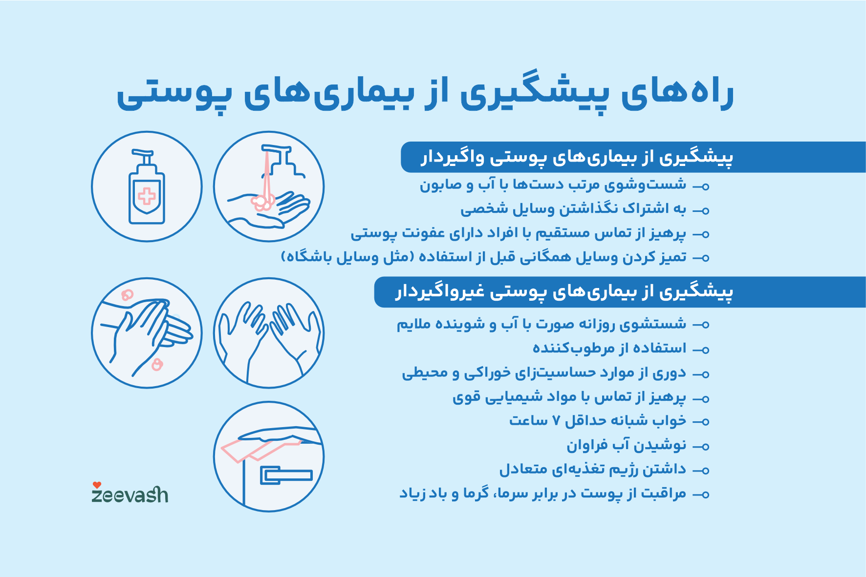پیشگیری از بیماری های پوستی